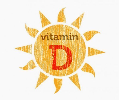 Discover How Vitamin D May Help Prevent Diabetic Retinopathy